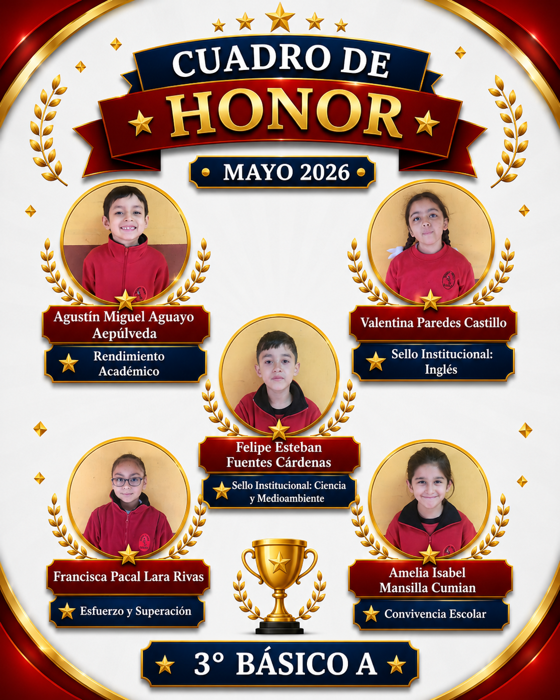 Foto del curso 3° Básico A