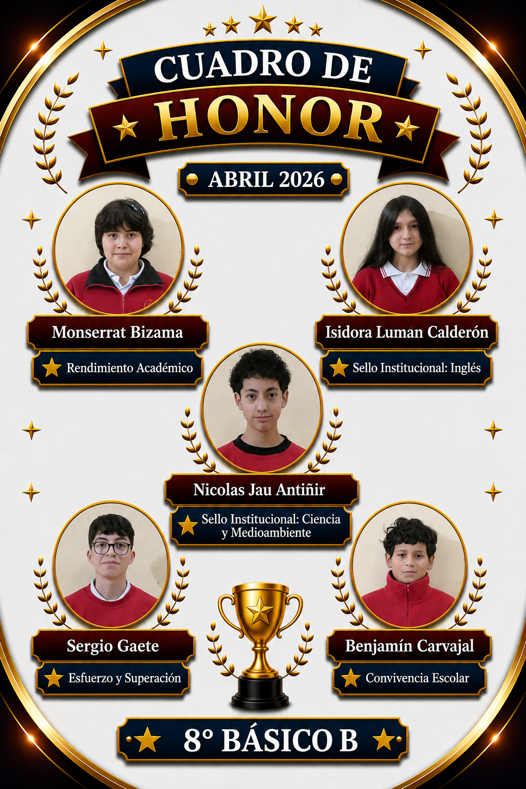 Foto del curso 8° Básico B