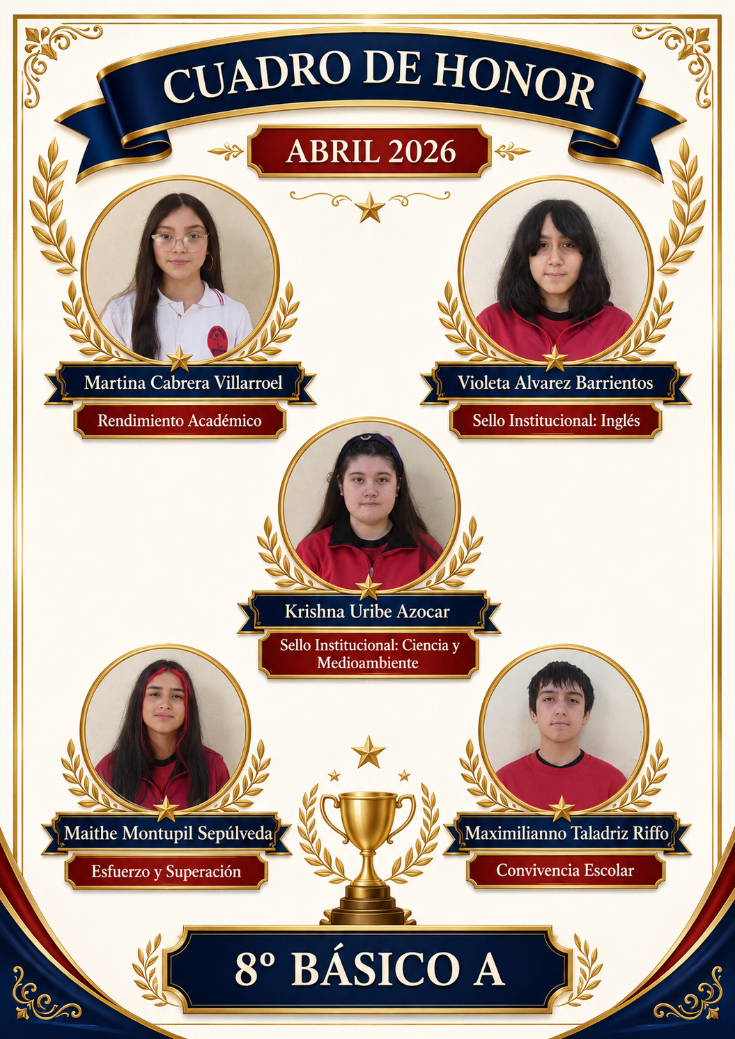 Foto del curso 8° Básico A