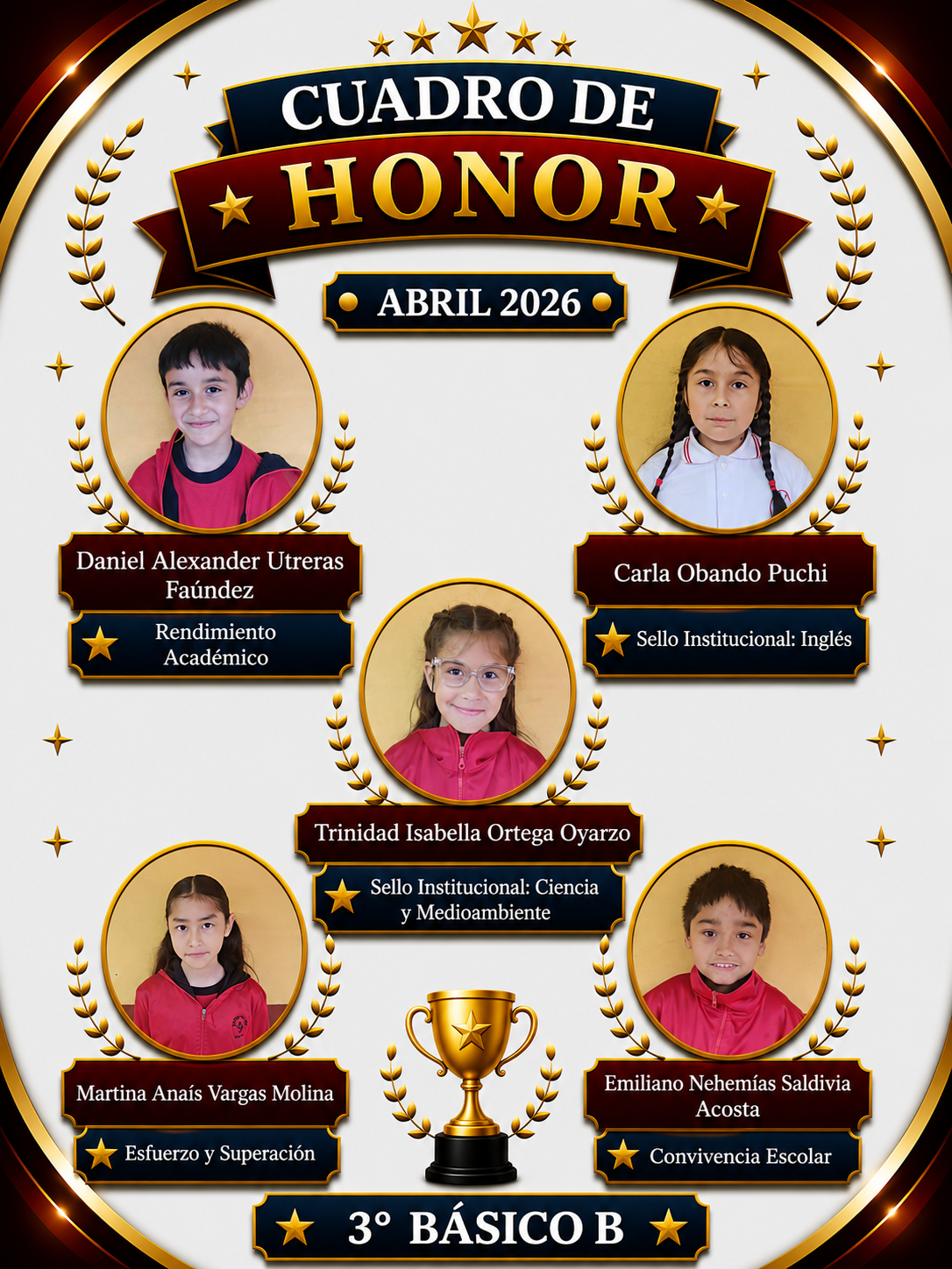 Foto del curso 3° Básico B
