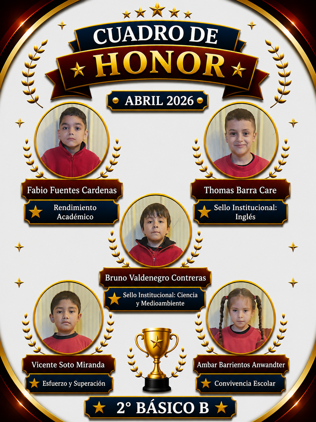 Foto del curso 2° Básico B