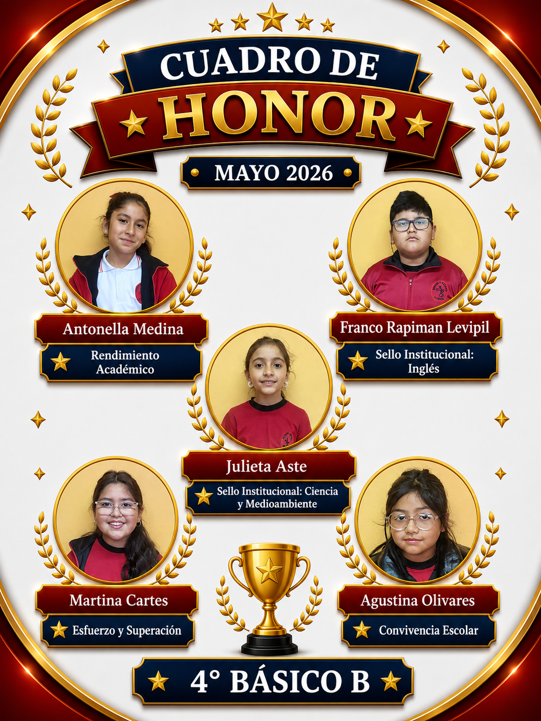 Foto del curso 4° Básico B