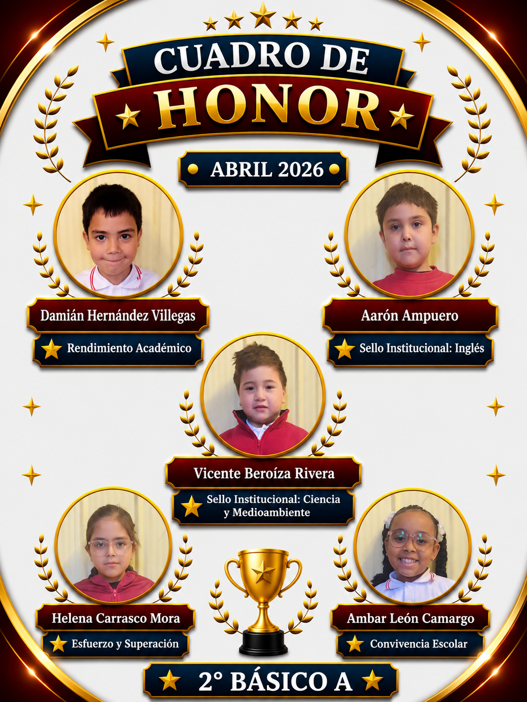 Foto del curso 2° Básico A