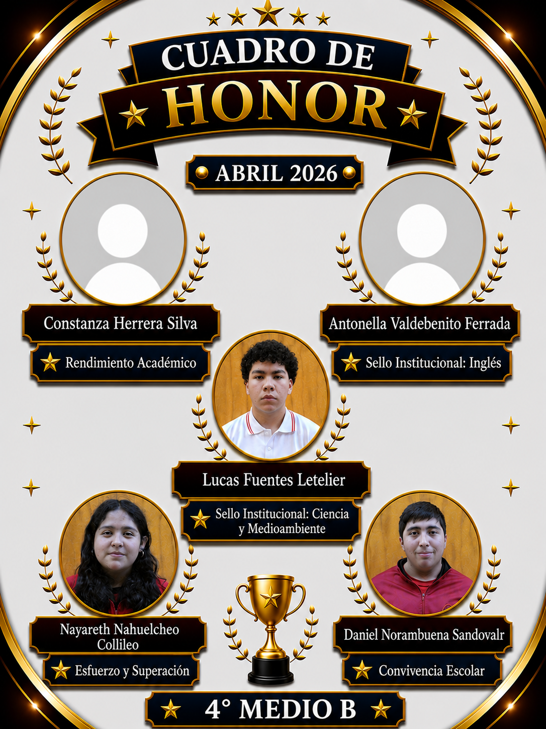 Foto del curso 4° Medio B