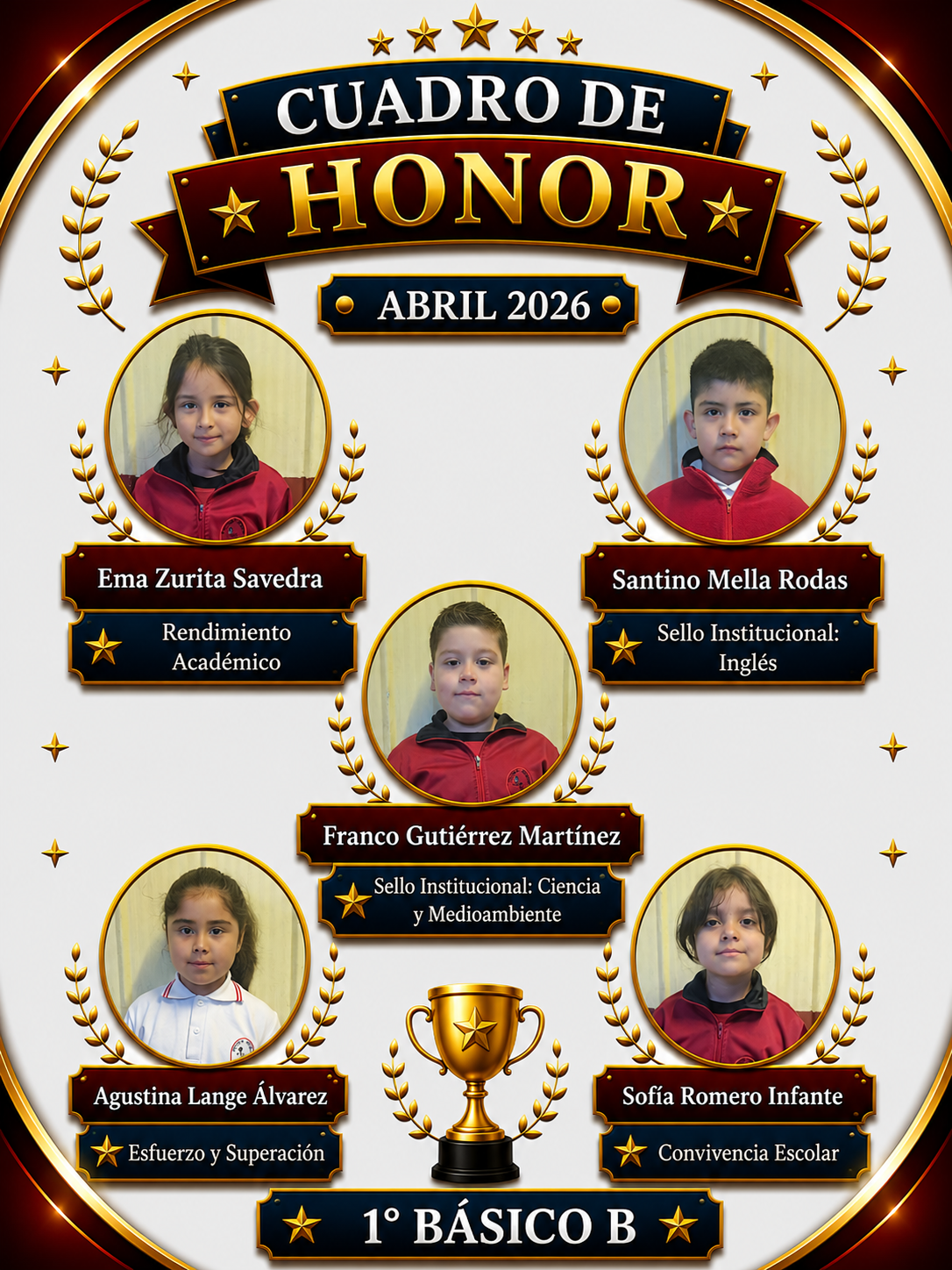 Foto del curso 1° Básico B